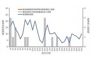 必威手机客户端下载截图1